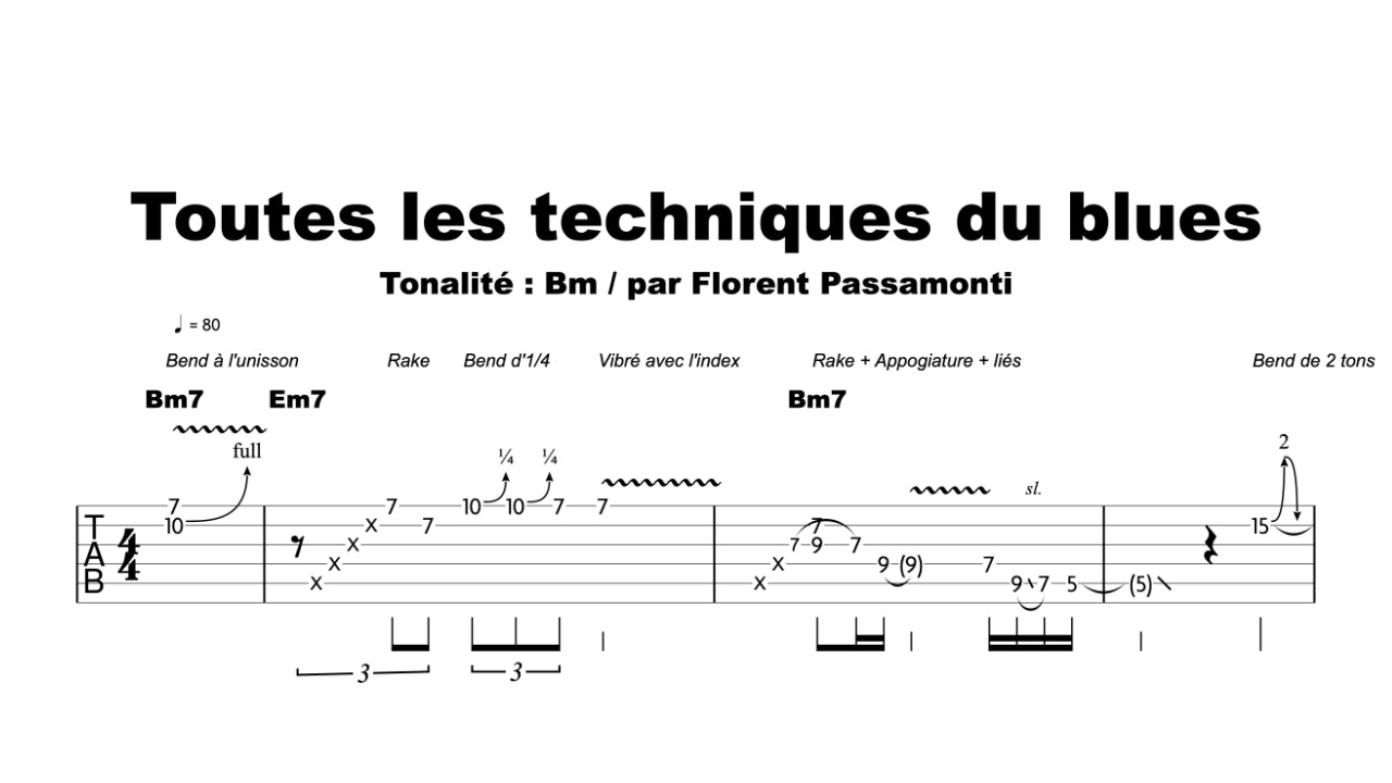 Les techniques de la guitare Blues & Rock | D'après le style de David Gilmour