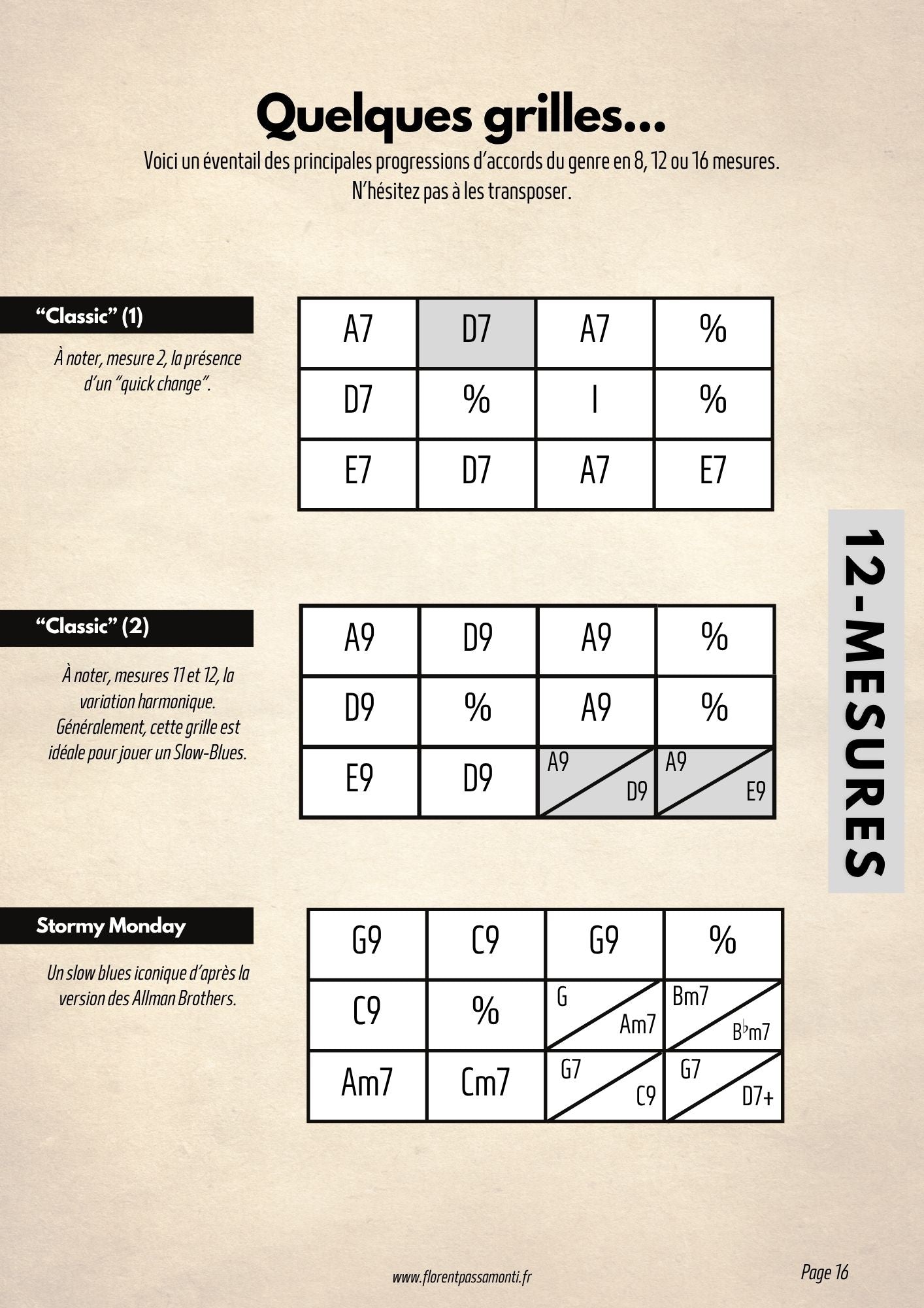 La nouvelle méthode Blues-rock