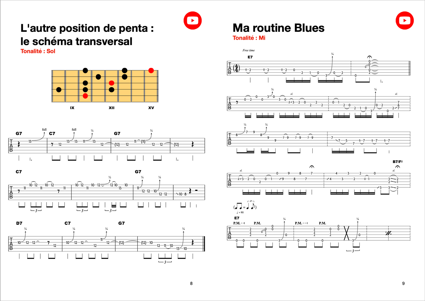 Mes leçons Blues - Livre n° 1 - Concepts & techniques